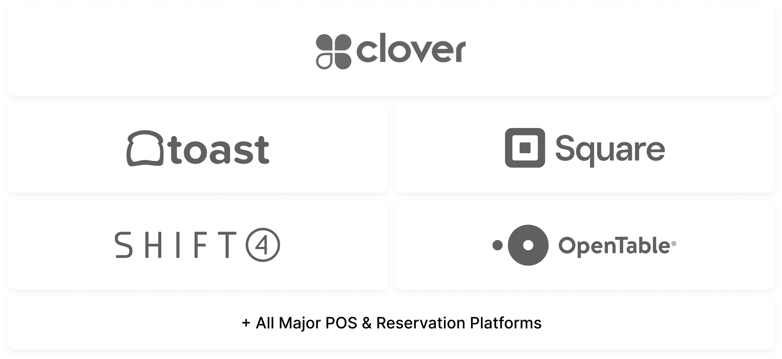 Maple | Voice AI That Answers Calls & Takes Orders for Restaurants